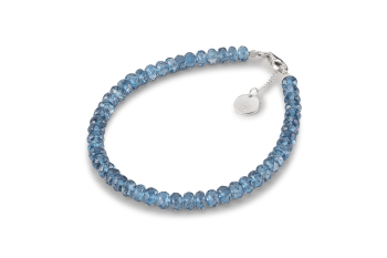 LONDON BLUE - dedicated to the desire for AWAKENING, blue topaz and silver